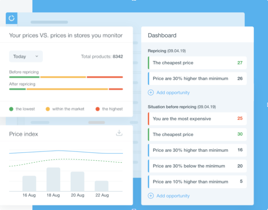 Best Price Comparison Tool for Retail